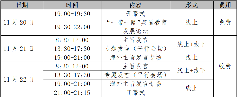 中国英语专业大排名_盘点中国娱乐圈的英语“扛把子”:明明可以靠脸,偏(2)