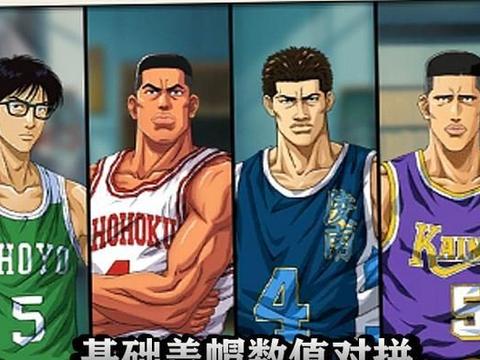《灌篮高手》手游:球员基础盖帽数值,鱼柱傲视群雄|面板|数值|封盖_新浪新闻