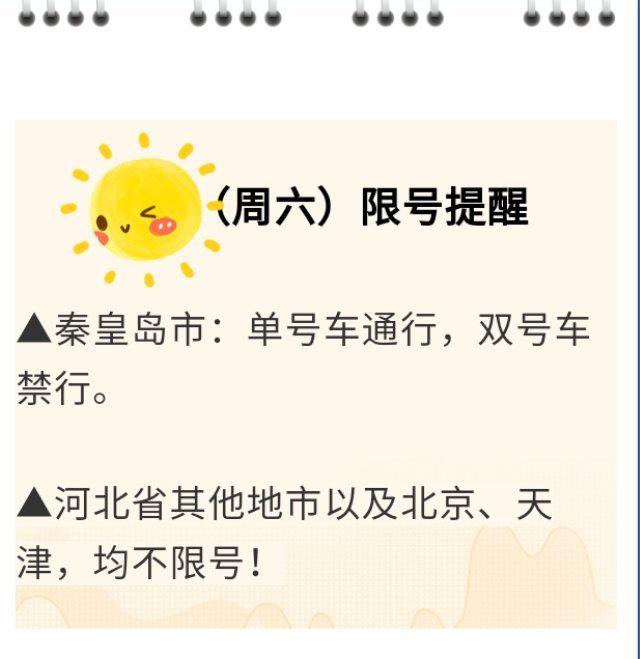 今日(週六)不限號!|石家莊市_新浪新聞