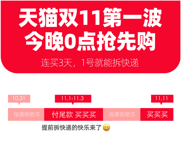 天猫双11第一波今晚开启，预计2天内1亿人收到货