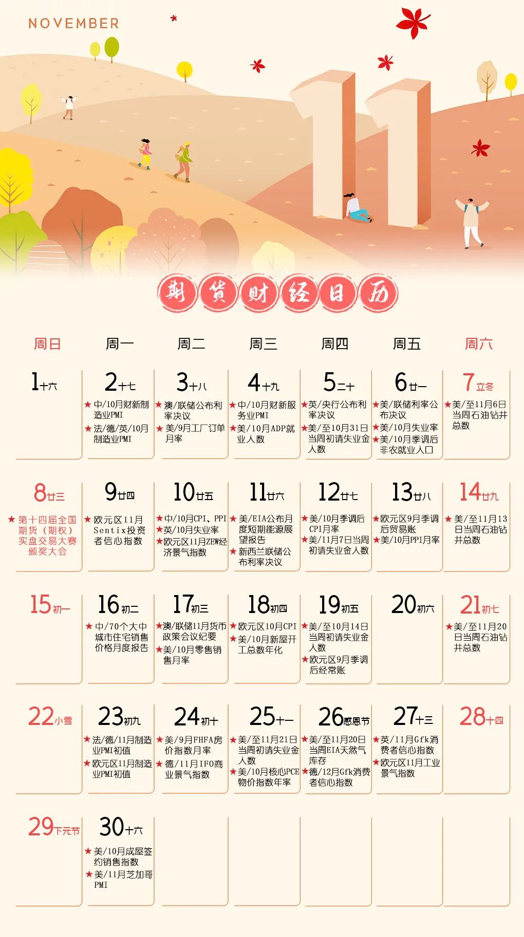 所有人，11月财经日历新鲜出炉，请注意查收