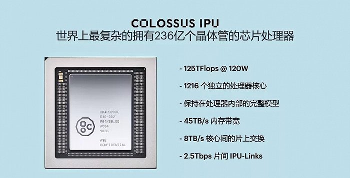 Gpu常见故障及排查方法 未来人的技术博客 51cto博客