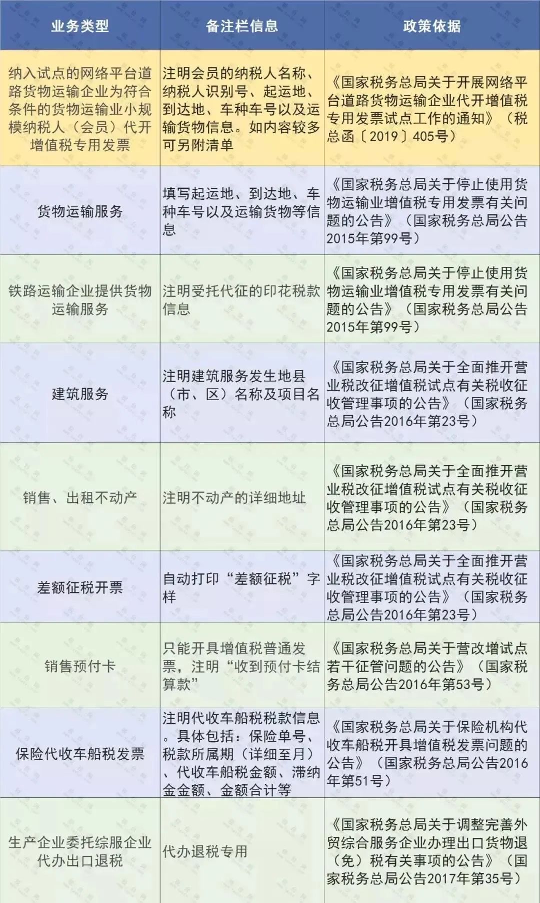 男朋友喜欢叫女朋友傻狗什么意思？