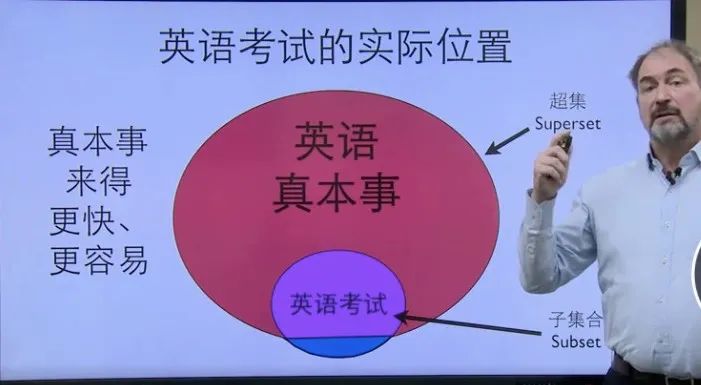 84岁钟南山院士飙英文刷屏 35岁才开始学英语 他的真实水平到底有多好 钟南山 新浪财经 新浪网 84岁钟南山院士飙英文刷屏 35岁才开始学英语 他的真实水平到底有多好 钟南山 新浪财经 新浪网