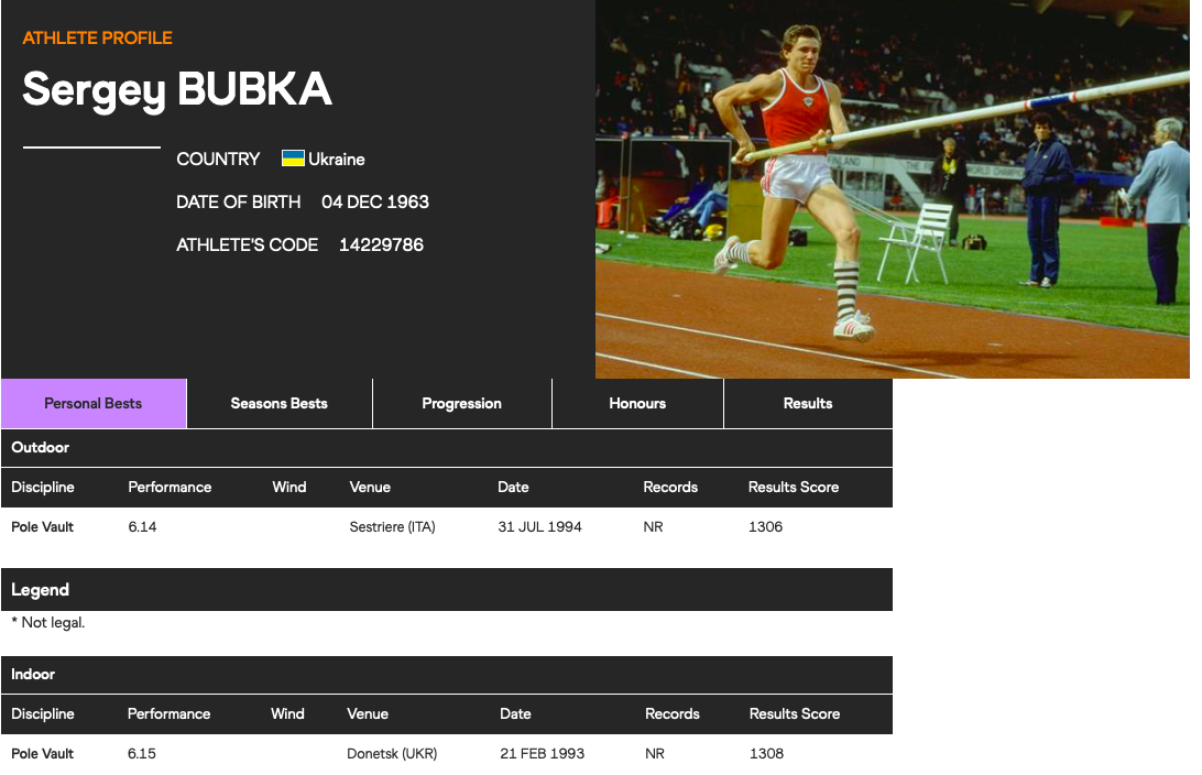 布勃卡曾是世界男子撑杆跳高项目的领军人,多次打破世界纪录.网络截图