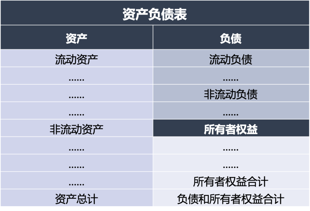 附近学生200元能做什么？_3招破解校园消费困局