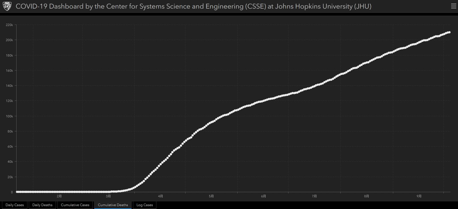 �����ۼ��¹�������������ͼ ͼԴ��Լ��˹�����ս�˹��ѧ