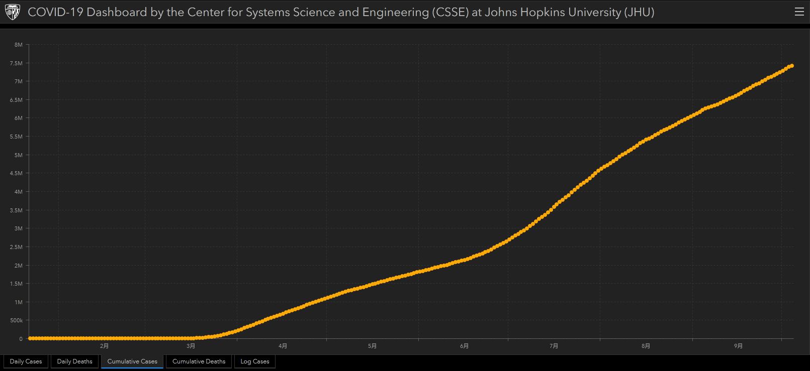�����ۼ��¹�ȷ�ﲡ������ͼ ͼԴ��Լ��˹�����ս�˹��ѧ