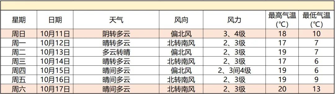 又要大风降温了北京今冬会提前供暖吗 北京 北京市 新浪新闻 又要大风降温了北京今冬会提前供暖吗 北京 北京市 新浪新闻