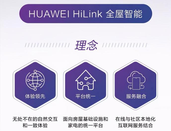 很燃:首家huawei智能家居体验馆,10月30日盛大开业