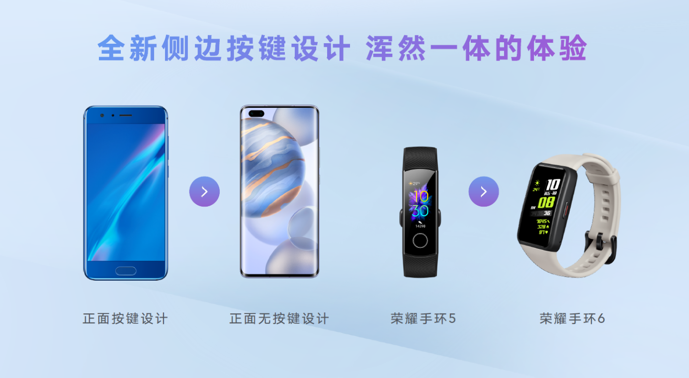 智能手环开启全面屏时代！荣耀手环6 NFC全彩异放！