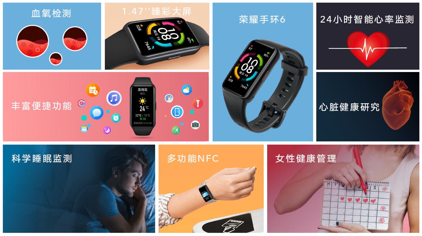 智能手环开启全面屏时代！荣耀手环6 NFC全彩异放！
