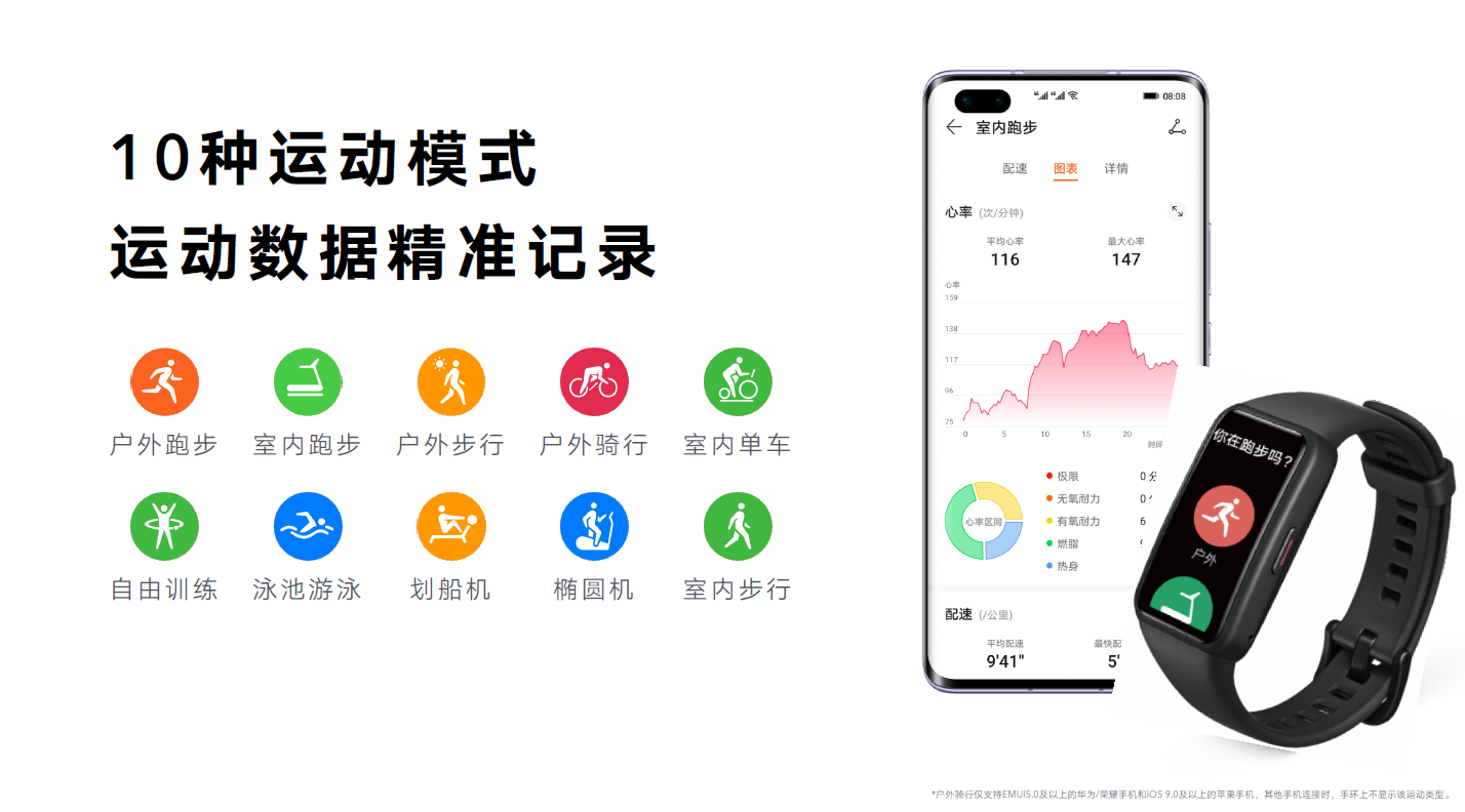 智能手环开启全面屏时代！荣耀手环6 NFC全彩异放！