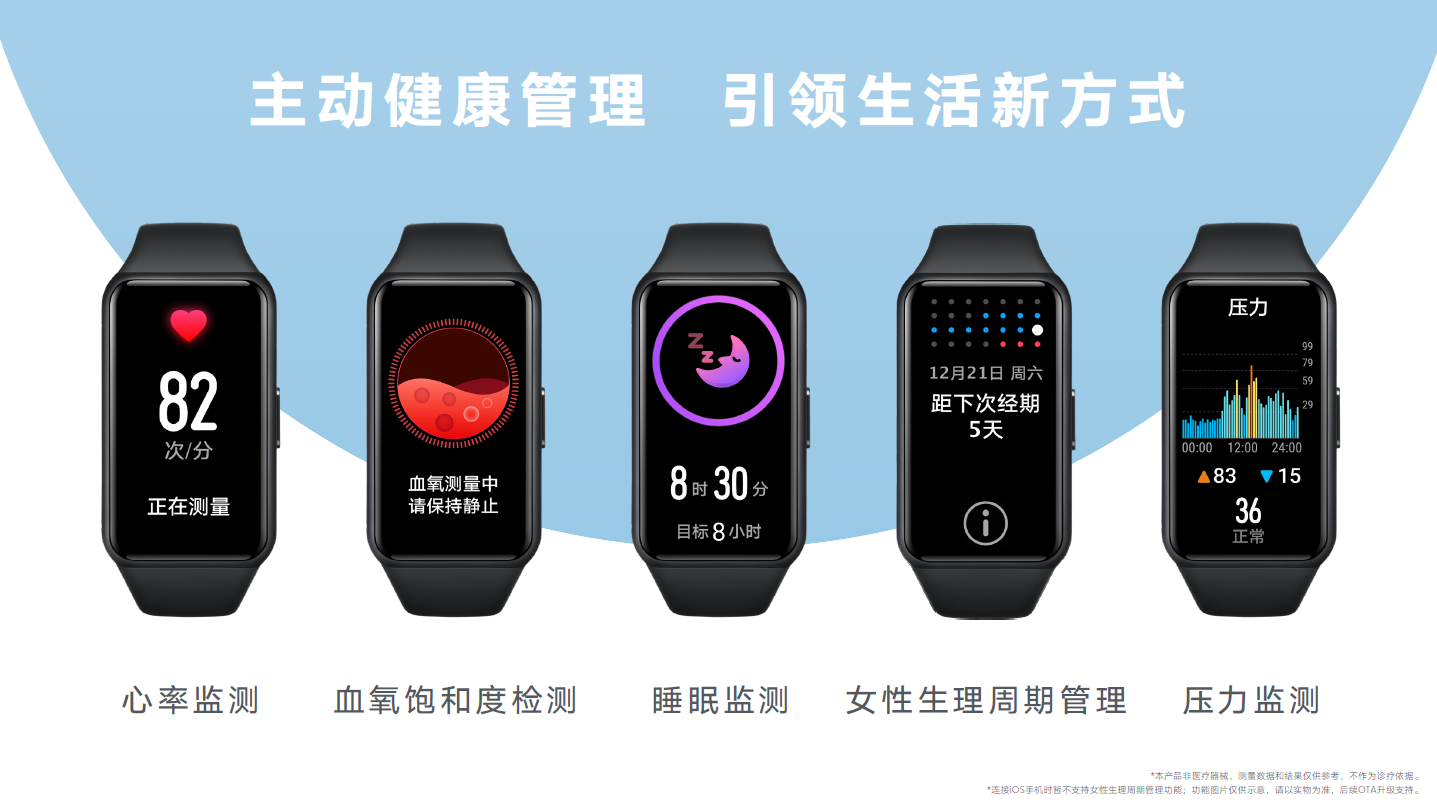 智能手环开启全面屏时代！荣耀手环6 NFC全彩异放！