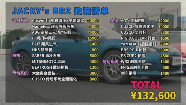 86大战brz谁更厉害