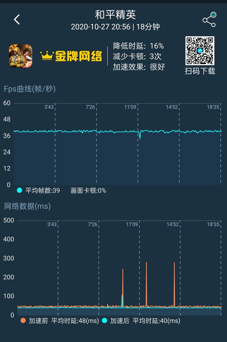 5g长续航千元机oppok7x评测