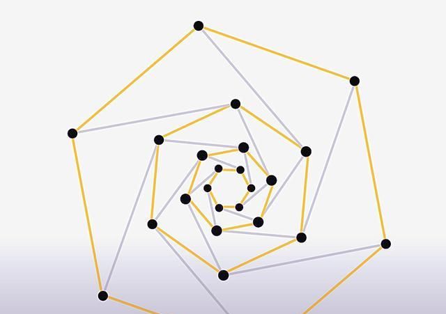 直观下的证明:二维网格点是无法做出一个正六边形和等边三角形