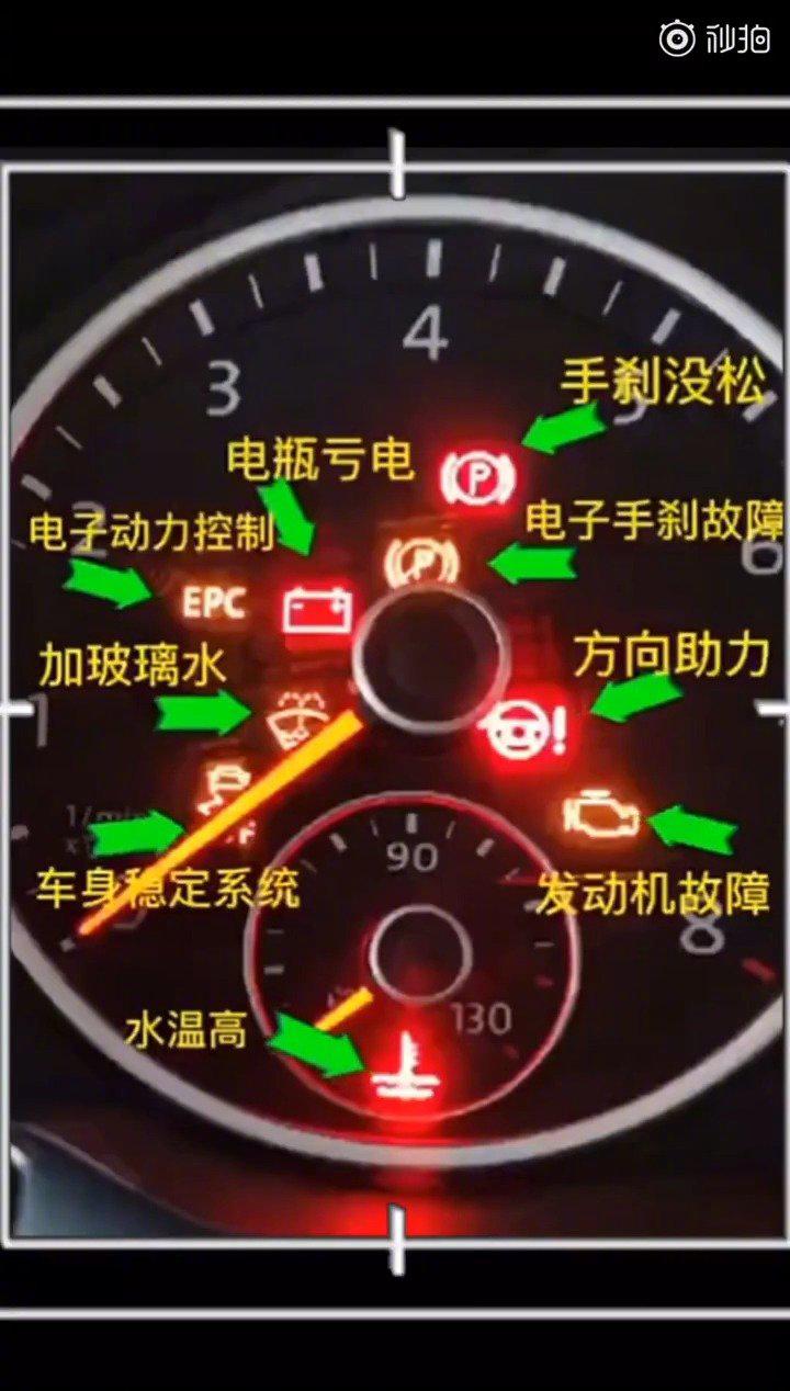 自由光发动机进油管的正确使用方式