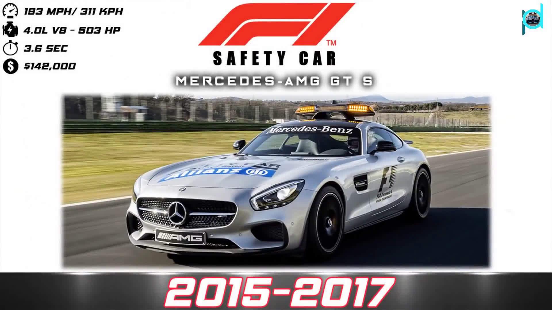 f1安全車進化史19732019咱的dreamcar跟f1也就當個安全車