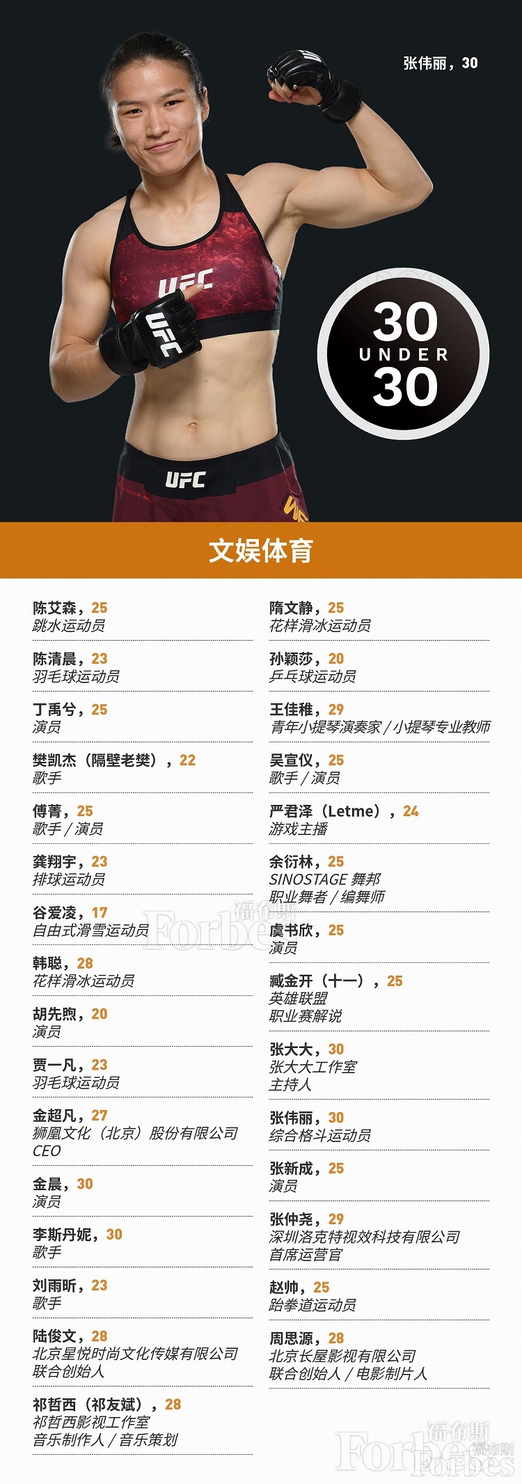 2020中国福布斯榜排名_福布斯:2020年中国CEO排行(2)