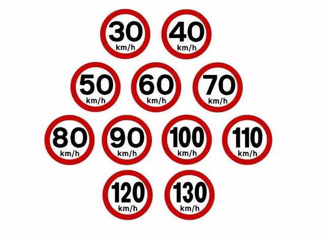 限速120开到80结果罚200元扣12分你中招过吗