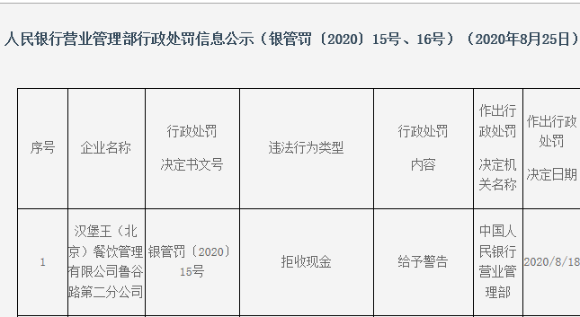 截图来源：中国人民银行北京营业管理部网站