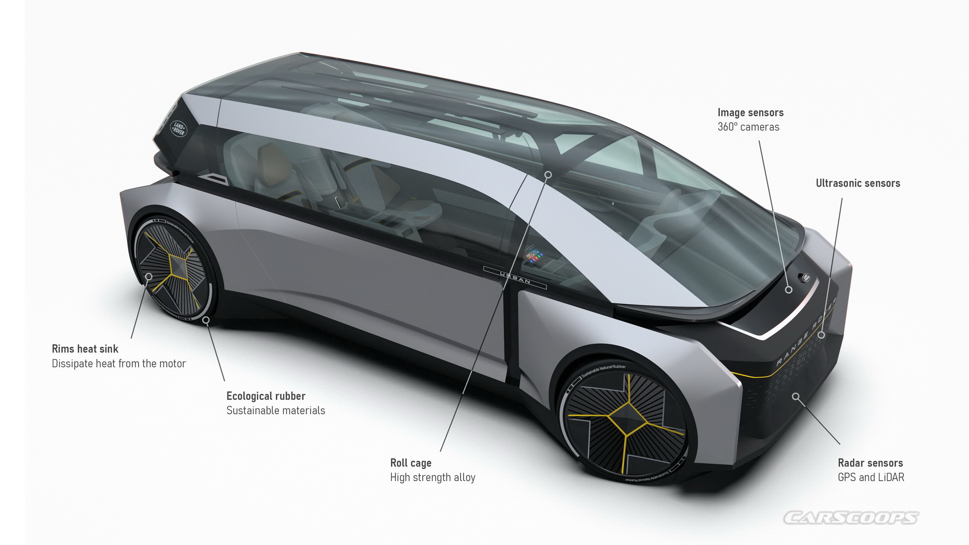 四轮毂电机搭配鸥翼门,路虎的这台揽胜概念车比特斯拉迷人多了-新浪