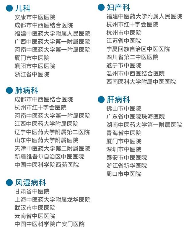 无痛胃镜预约：轻松走进健康的门径