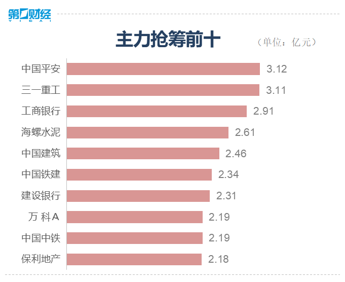 “双11”A股也打折 创业板指跌超3%