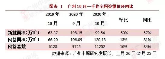 感受最真实的楼市脉搏：不相信中介和开发商 可以去家装公司逛逛
