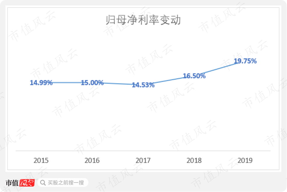 八、结语