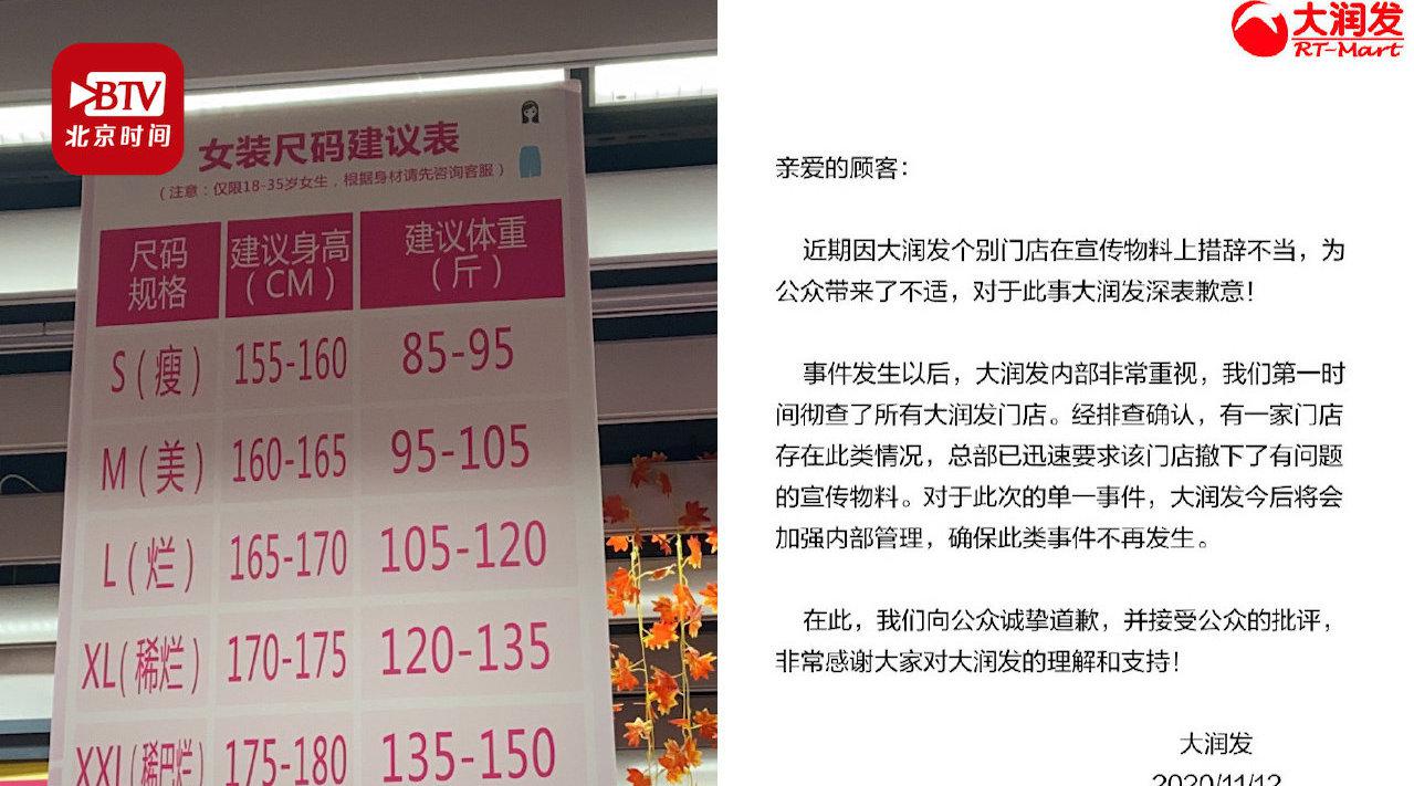 将女装尺码分为 瘦 美 烂 稀烂 稀巴烂 大润发致歉 含视频 手机新浪网 将女装尺码分为 瘦 美 烂 稀烂 稀巴烂 大润发致歉 含视频 手机新浪网