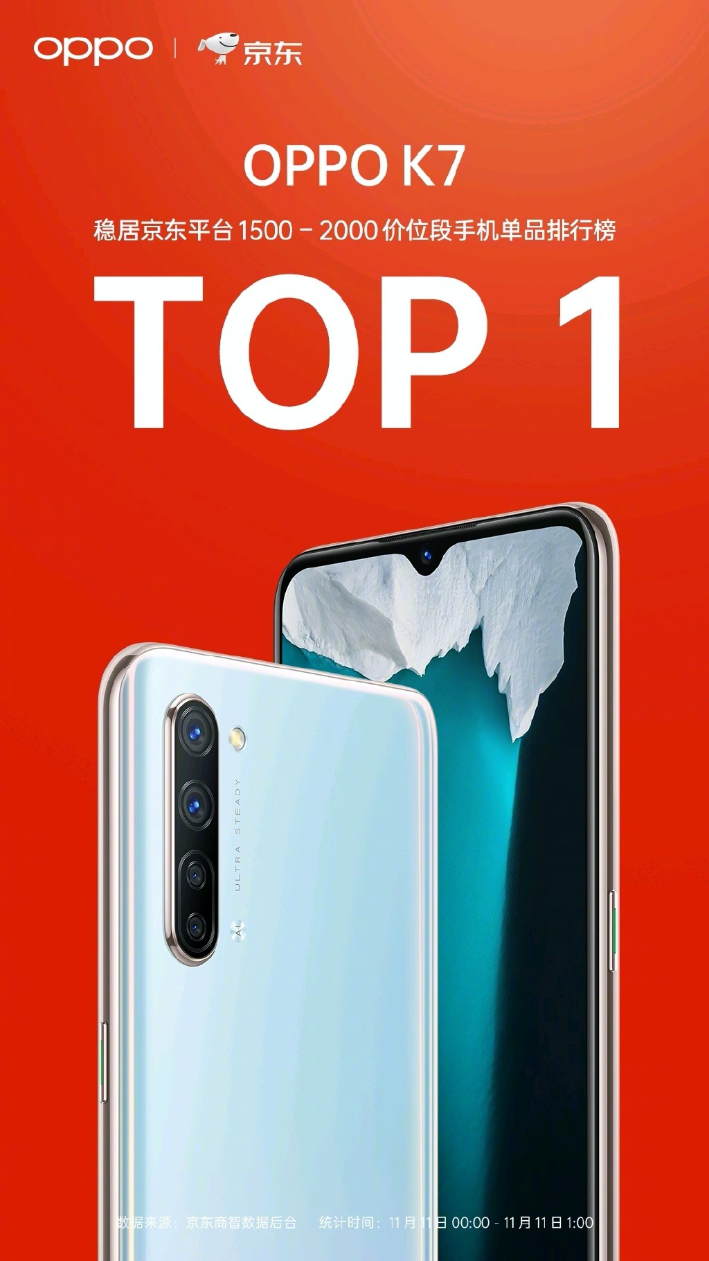 oppo k7x的上手表现真给力