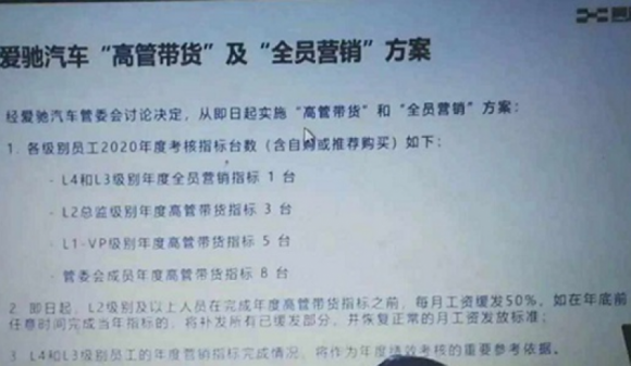 量产不过千如何IPO？爱驰推高管带货力求活下去