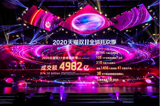 12年双11：从春雷到秋实 为复苏喝彩