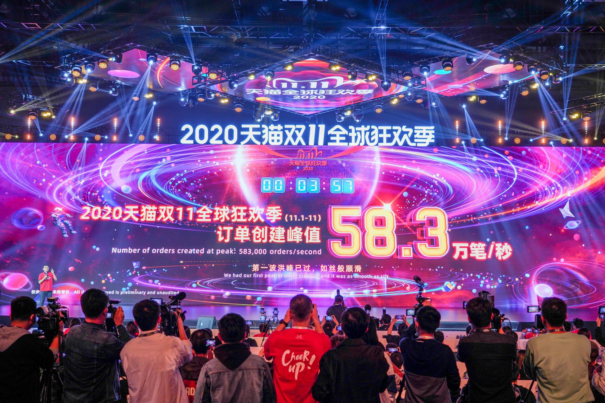2020天猫双11全球狂欢季启幕