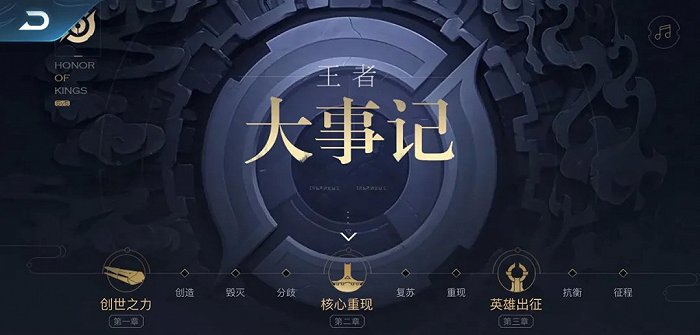 游戏内部可以查看“王者大事记”