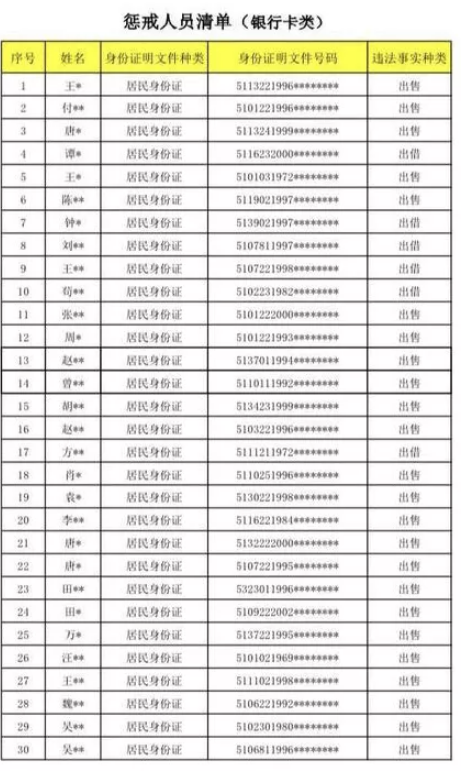 图片来源：红星新闻