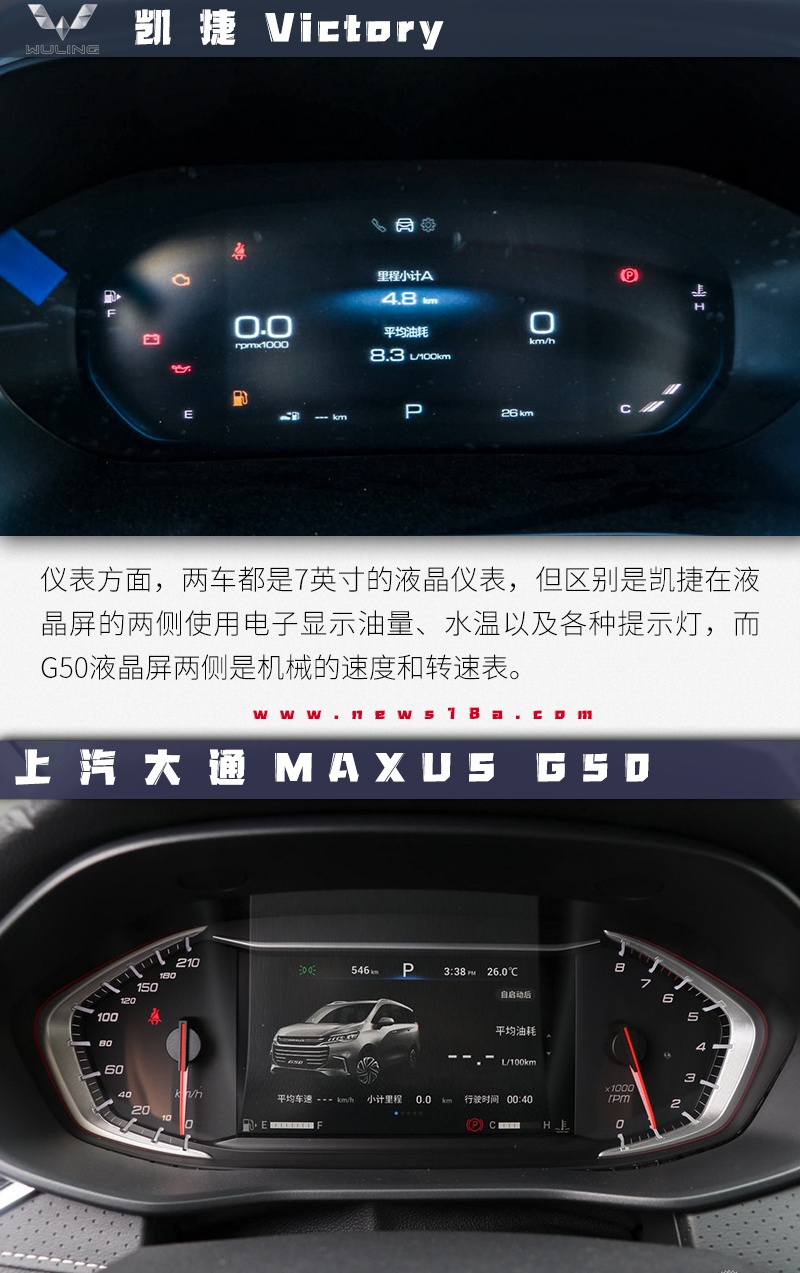 10万级MPV哪家强? 五菱凯捷对比MAXUS G50
