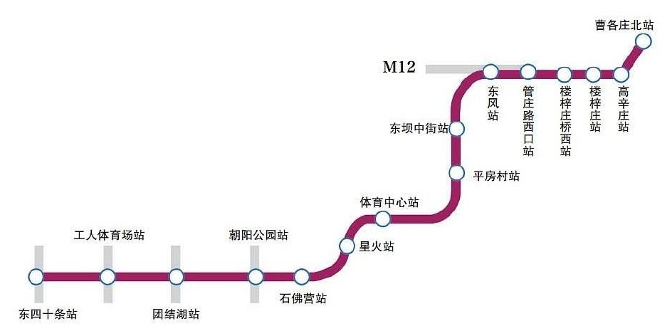 地铁三号线站点线路图图片