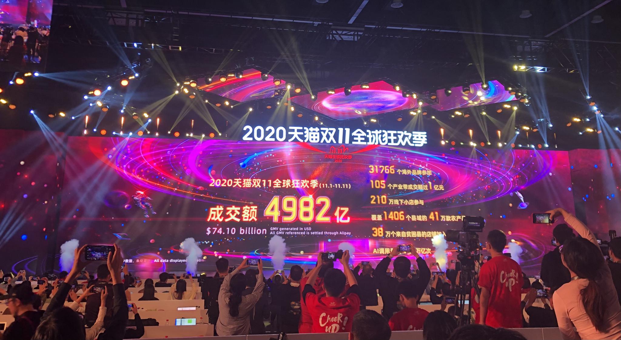 4982亿，2715亿……双11落幕，“尾款人”你的钱包还好吗？