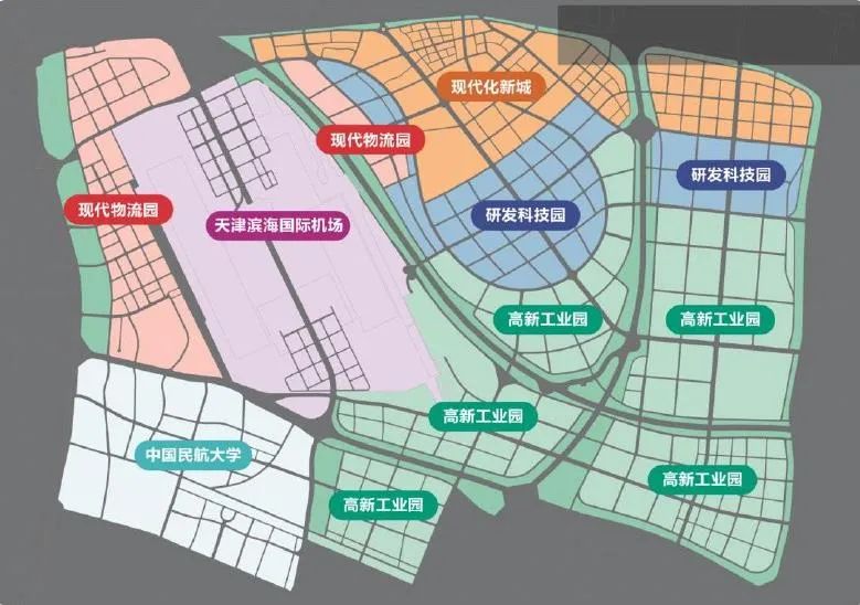 真空铁联运登陆天津下一个热点在哪里
