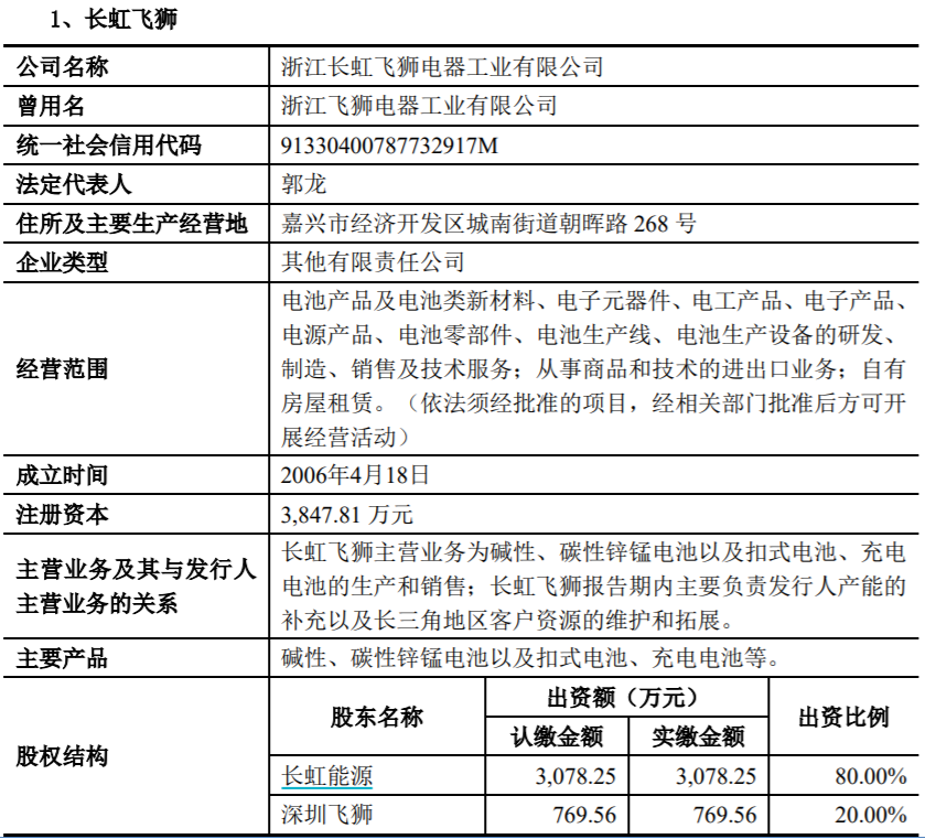 （图片来源/长虹能源公开发行说明书）