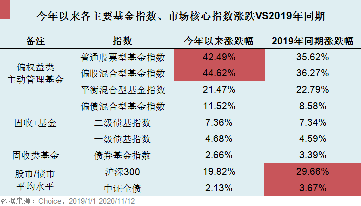 愿意慢慢变富，才可能真的变富