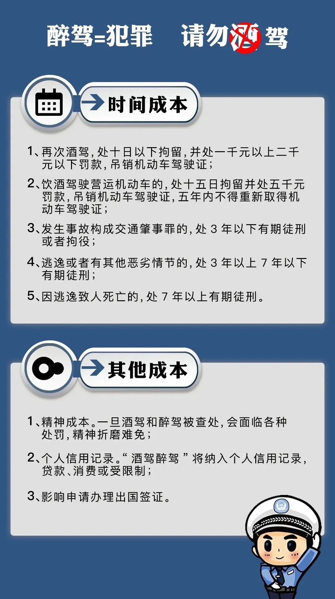 酒驾一律上限处罚!我省这里开展酒后驾驶整治专项行动