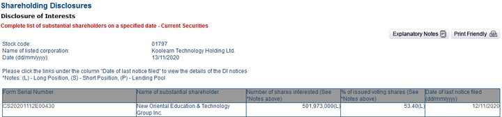 新东方以5282万港币从二级市场买入新东方在线股份