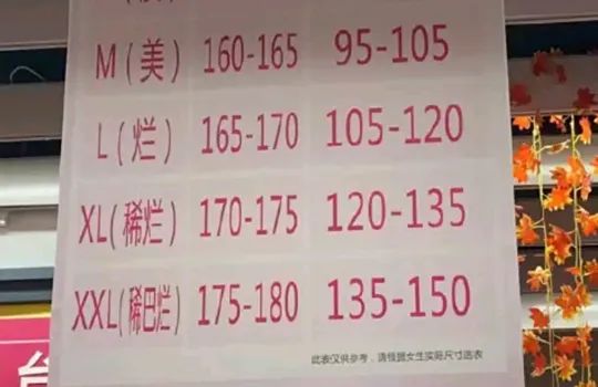 大润发 这回错大发了