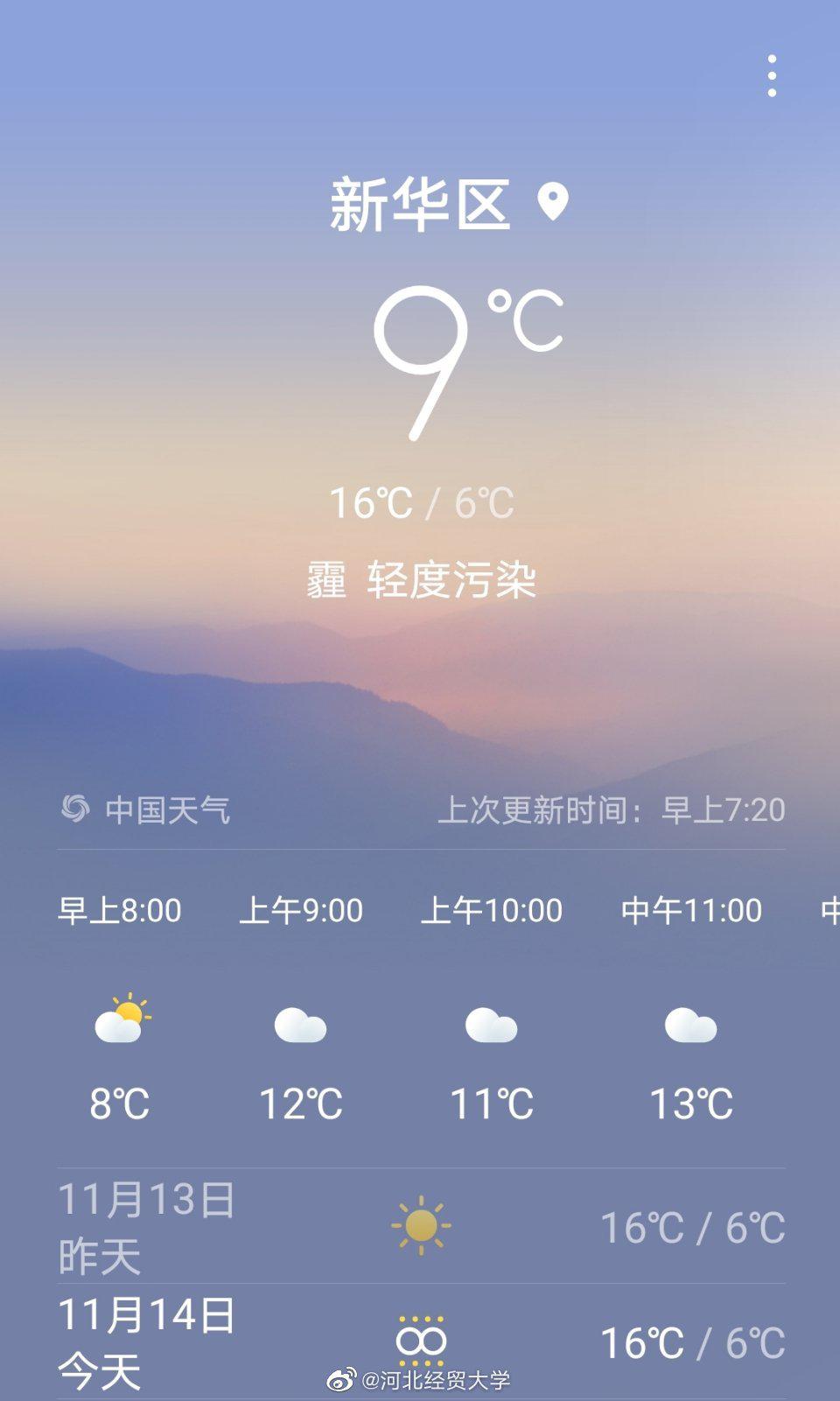 今日气温较低,早晚温差大,大家一定要注意保暖,预防感冒哦