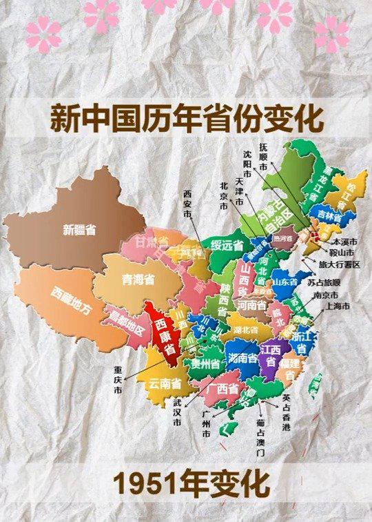 新中国历年省份变化趋势图!