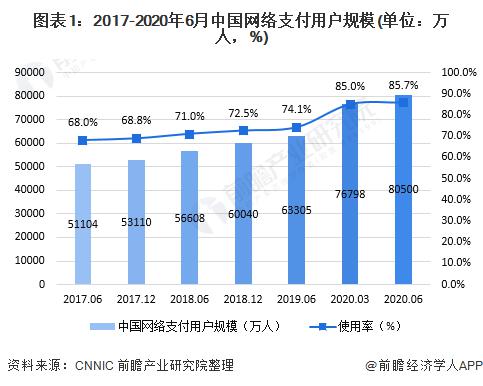 支付宝行业白名单申请：合规路径与策略深度解析 (支付宝行业地位)-初仟社区